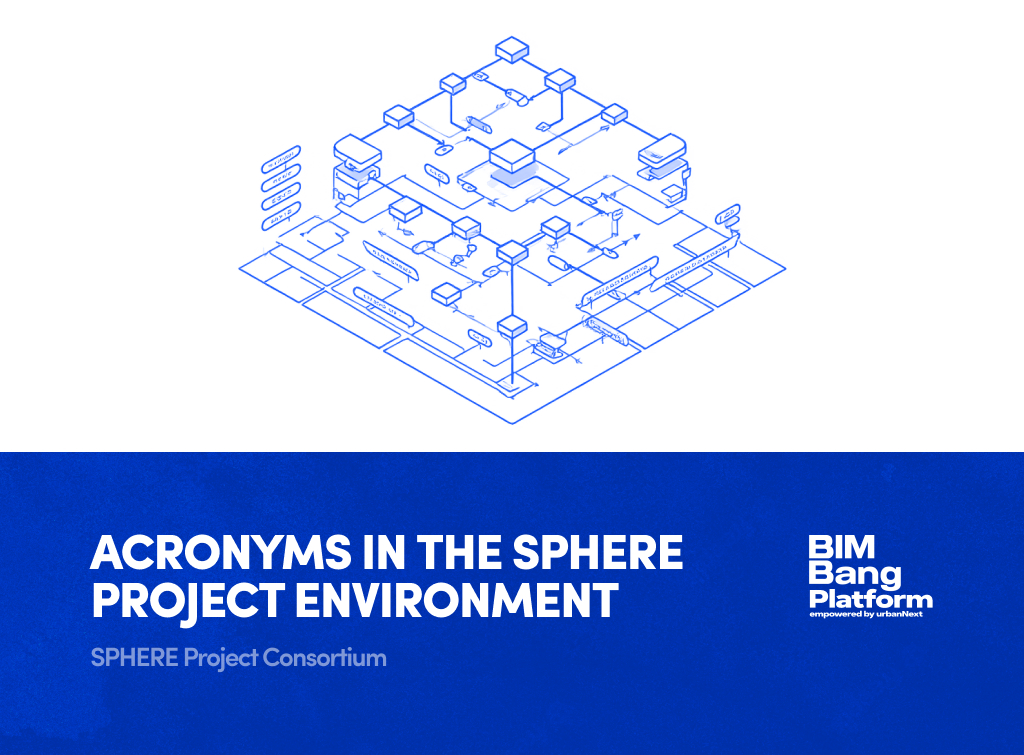 Acronyms in the sphere project environment